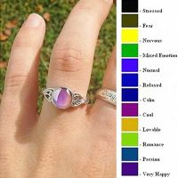 Fashion Temperature Change Mood Ring Round Emotion Feeling Changeable Imitated Color Changing Ring for Women Female Jewelry Gift