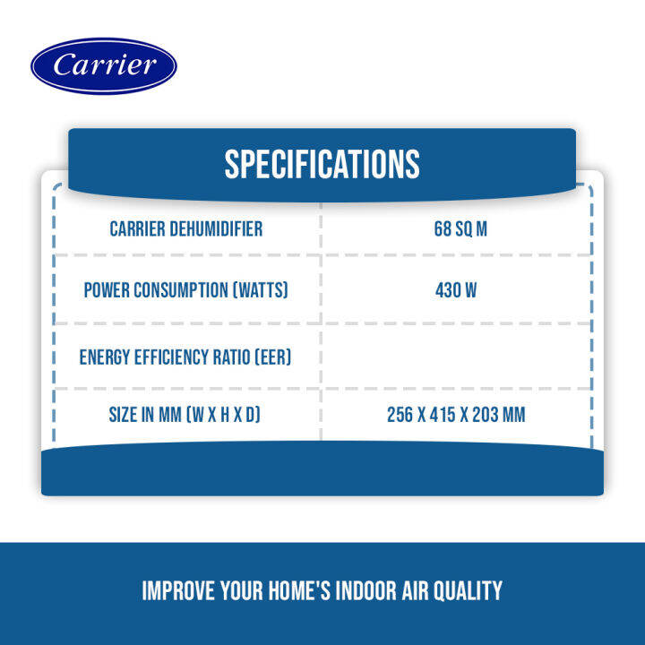 Carrier Dehumidifier 30L Lazada PH