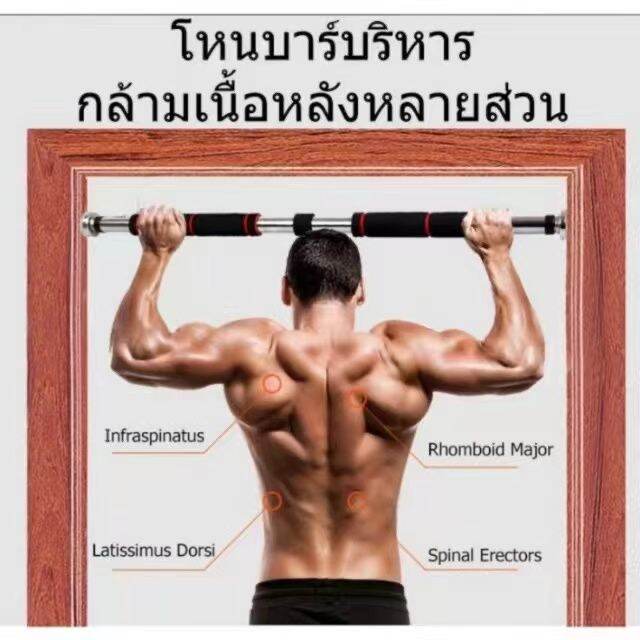 workout-shop-ลดสุดคุ้ม-บาร์โหน-บาร์ดึงข้อ-บาร์ติดประตู-ไม่ต้องเจาะ-ปรับขาดได้-60-100-cm-ไม่ต้องเจาะผนัง-บาร์อเนกประสงค์สามารถเล่นได้หลายส่วน