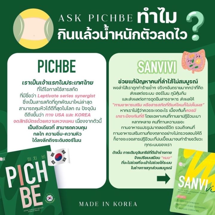 ส่งฟรี-ไม่ต้องเก็บคูปอง-pichbe-by-pichlook-วิตามินเกาหลี-ลด-นน-คุมหิว-อิ่มนาน-ลดไขมัน-พร้อมส่งทุกวัน