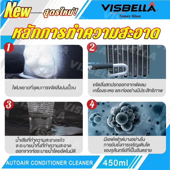 ของแท้-visbella-น้ํายาล้างแอร์รถยนต์-450ml-กำจัดกลิ่นและเพิ่มความเย็น-โฟมล้างแอร์รถยนต์
