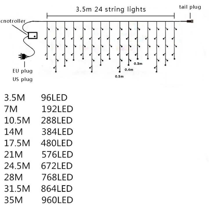 street-winter-garland-waterproof-street-garland-on-the-house-icicle-curtain-light-3m-35m-waterfall-garland-for-fringe-street