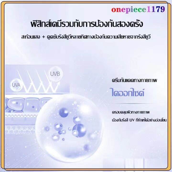 ครีมกันแดดหน้า-โลชั่นกันแดด-ครีมกันแดด-กันแดดหน้าฉ่ำ-วาวผุดผ่อง-sunscreen-spf-35-pa-uvซึมไว-ไม่มัน-ไม่อุดตัน-ตัวดัง-กันแดดม่วง