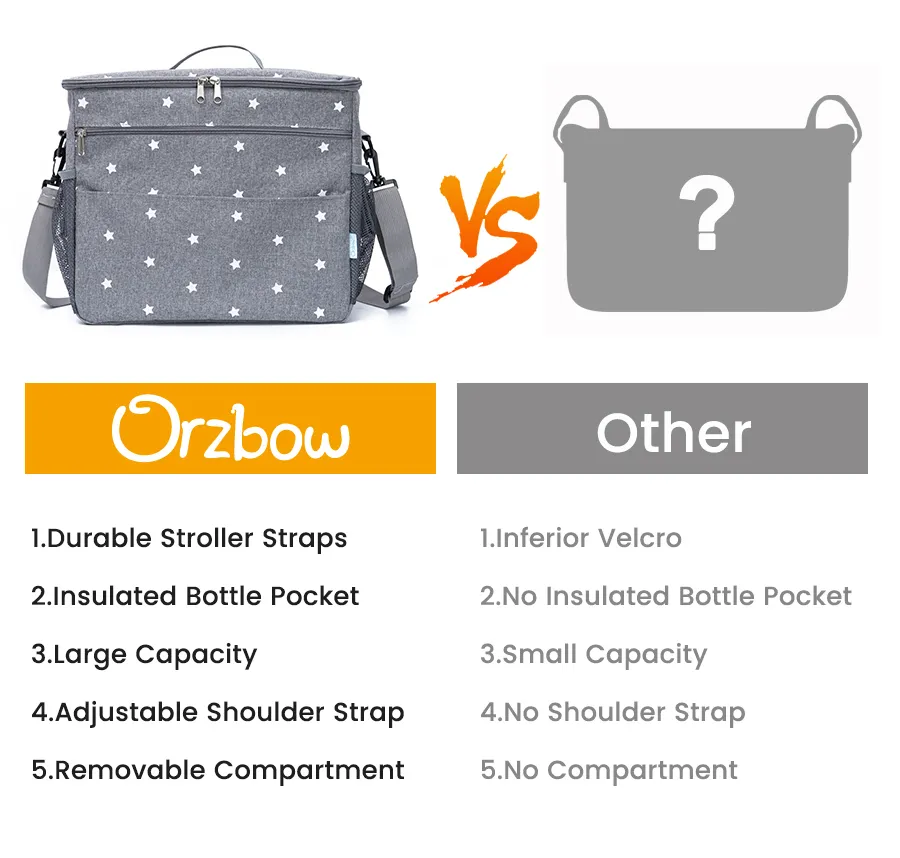 Orzbow Universal Baby Stroller Diaper Organizer Bag Large Capacity