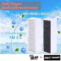 DIFF ไส้กรองเครื่องฟอกอากาศ สำหรับเครื่องฟอก DIFFเครื่องฟอกอากาศ Air Purifier PM 2.5ใช้ในรถยนต์ โต๊ะทำงานในบ้านสามารถกรองฝุ่น