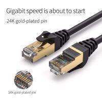 CAT 7 Ethernet Cable สายเคเบิลเครือข่าย สายความเร็วสูง RJ45 SSTP กิกะบิต อีเทอร์เน็ตสายเคเบิ้ล Network Patch Cable สายเคเบิล 10 กิกะบิต 600Mhz