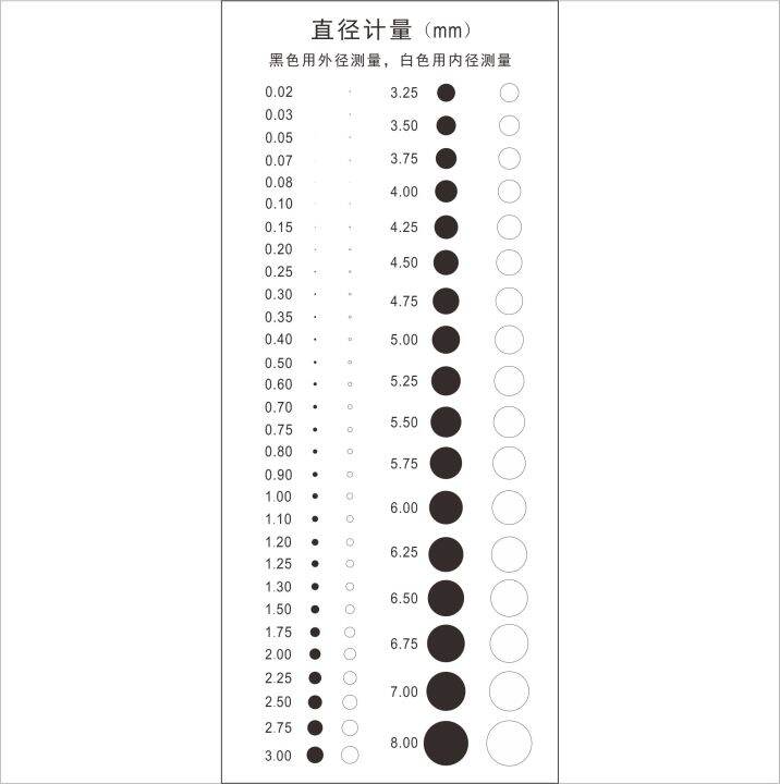 HighPrecision Point Wire Gauge Point Stain Gauge Kafilin Ruler Caliper