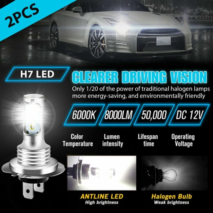 2x-h7-led-headlight-6000k-super-white-110w-8000lm-headlight-kit-fog-light-bulbs-kit-high-low-beam