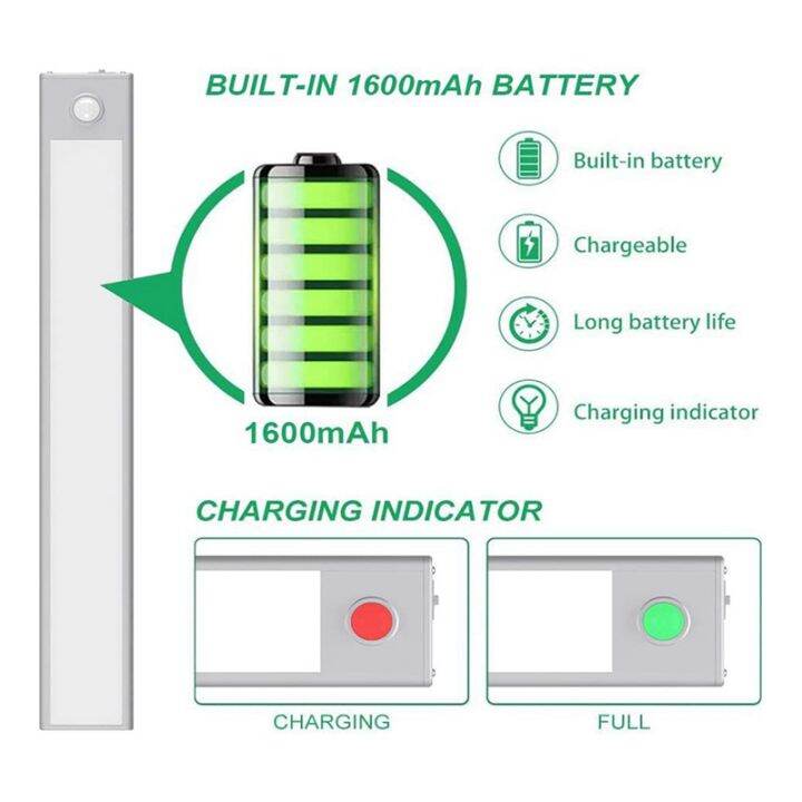 led-motion-sensor-cabinet-light-under-counter-closet-lighting-wireless-usb-rechargeable-kitchen-night-lights