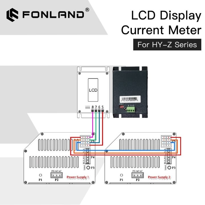 fonland-current-meter-with-lcd-display-co2-laser-power-supply-current-meter-external-screen-for-co2-laser-engraving-machine