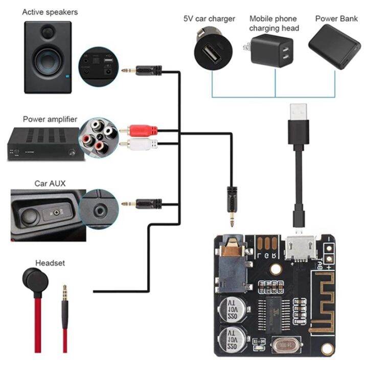 bt5-0-audio-receiver-case-one-to-two-audio-cable-kit-mp3-bluetooth-decoder-lossless-car-speaker-audio-amplifier-board