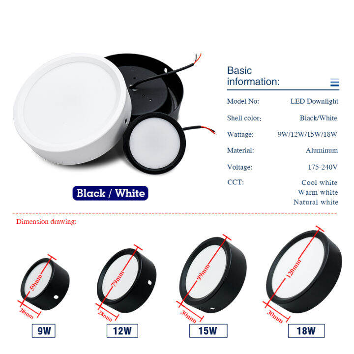 hot-led-downlight-โคมไฟเพดาน-ac-220v-240v-9w-12w-15w-18w-surface-mount-รอบลงไฟสำหรับห้องครัวห้องนั่งเล่นตู้