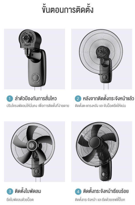 พัดลมติดผนัง-16นิ้ว-พัดลมผนัง-พัดลม16นิ้ว-wall-fan-รีโมท-พัดลมผนัง-พัดลมติดผนังรีโมท-พัดลมติดผนังในครัวเรือ