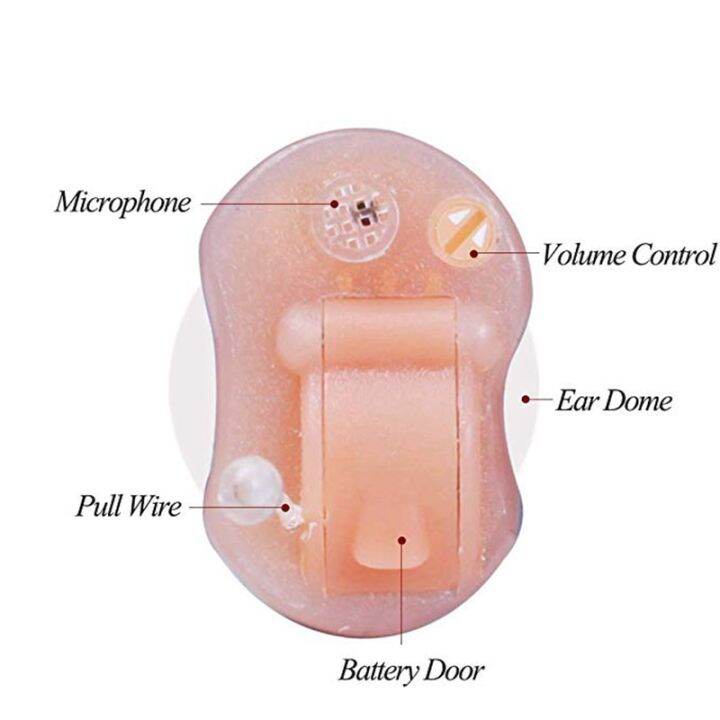 zzooi-mini-hearing-aid-invisible-ear-amplifier-free-shipping-adjustable-digital-hearing-aids-for-ealderly-deaf-ear-care