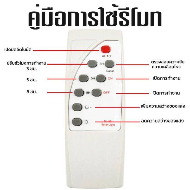 ไฟโซล่าเซล-ไฟโซล่าเซลล์-50000w-ufo-โคมไฟโซล่าเซล-solar-light-หลอดไฟโซล่าเซล-โซล่าเซลล์-ไฟโซล่าเซลสนาม-ไฟโซล่าเซลถนน-เสาไฟโซล่าเซล-แสงสีขาว