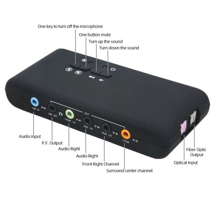 USB External Stereo Sound Card 8 Channel DAC Output USB Audio Adapter with 2 MIC Heads SPDIF for