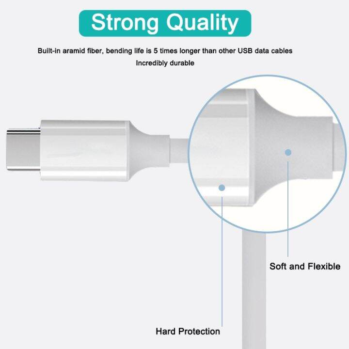 hot-ruxmmmlhj-566-100w-pd-usb-c-ถึง-usb-สายเคเบิ้ล-c-5a-usb-c-สายชาร์จเร็วสำหรับ-macbook-ipad-pro-samsung-xiaomi-usb-c-ที่ชาร์จสายเคเบิลต่อโทรศัพท์ดาต้า