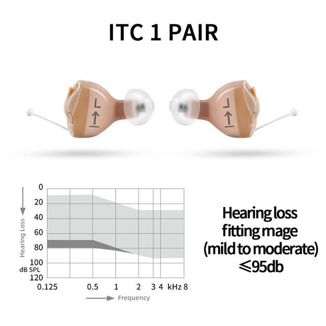 cw-click-itc-8-channel-55-116-db-free-delivery-run-click-hearing-aid