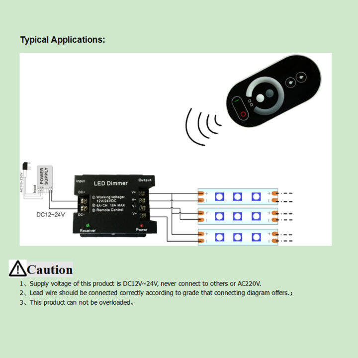 kkmoon-sakelar-peredup-หรี่ไฟ-pwm-ที่นำ-dc-12v-24v-18a-พร้อมรีโมทควบคุมสไลด์หรี่แสงได้สวิตช์หรี่ไฟปรับแต่งความสว่าง