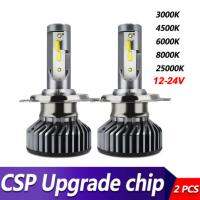 [ANYA Auto Parts] 2Pcs H8 H9 H11ไฟหน้ารถ H4 110W 30000LM หลอดไฟ LED รถ9006 9005 H7 6500K ZES จัดแต่งทรงผมอัตโนมัติไฟหน้าหลอดไฟหมอก