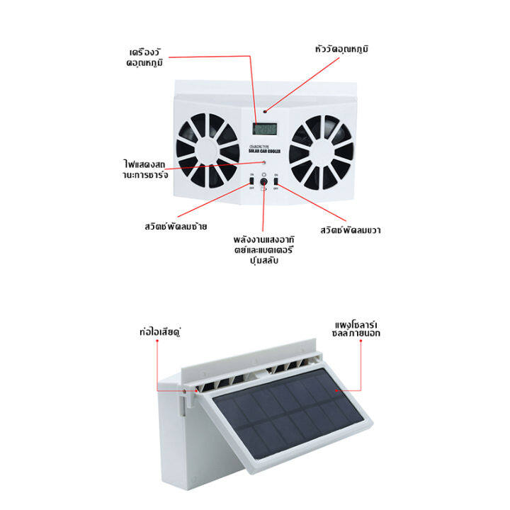 พัดลมดูดอากาศรถยนต์-พัดลมดูดอากาศพลังงานแสงอาทิตย์ในรถยนต์-พัดลมดูดอากาศแบบแขวน-แผงโซลาร์เซลล์ภายนอก-แบตเตอรี่-1200mah-ในตัว