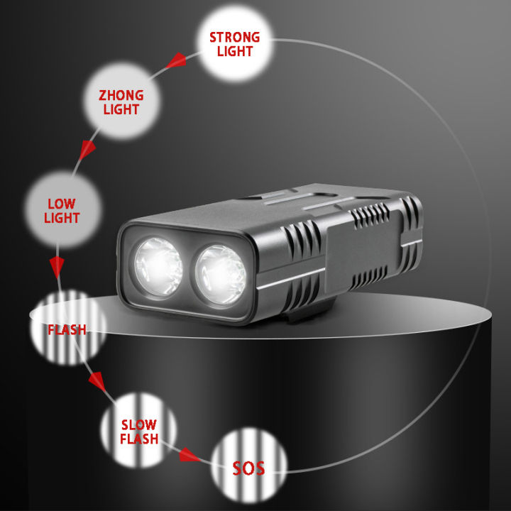 ไฟหน้าจักรยานชาร์จ-usb-ไฟจักรยานกันน้ำมี6โหมดให้แสงสว่างเหมาะกับจักรยานสำหรับขับขี่บนถนนและภูเขาตอนกลางคืน