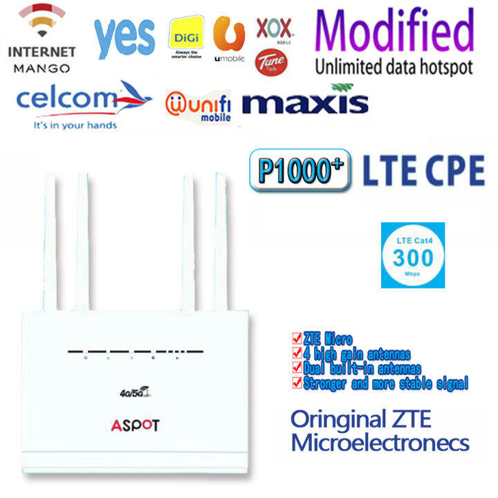 Modified P1000+ 4G router 5G wireless network MOD crack portable WIFI