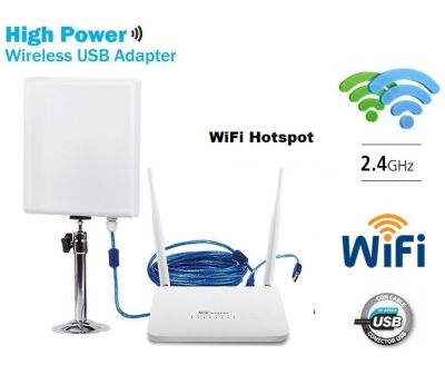 Router+USB Wifi ชุด ขยายสัญญาณ Wifi ระยะไกล และ แชร์ สัญญาณ Wifi ผ่าน Router รองรับ การใช้งาน 32 User