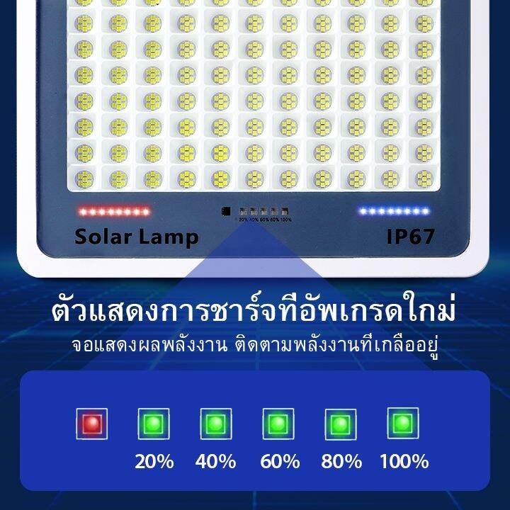 ใหม่-kuchvz-โคมไฟโซล่าเซลล์-ไฟส่องทาง-ไฟติดหน้าบ้าน-ไฟโซล่าริมถนน-ไฟโซล่าเซลล์กันน้ำกันฟ้าผ่า1000w