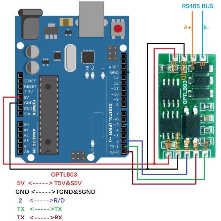 RXD TXD R/D Isolated Communication Surge Protection RS485 To TTL232 ...