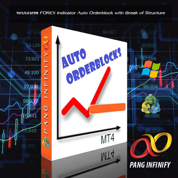 ระบบเทรด Auto Orderblock With Break Of Structure V2.9 MT4 | Lazada.co.th