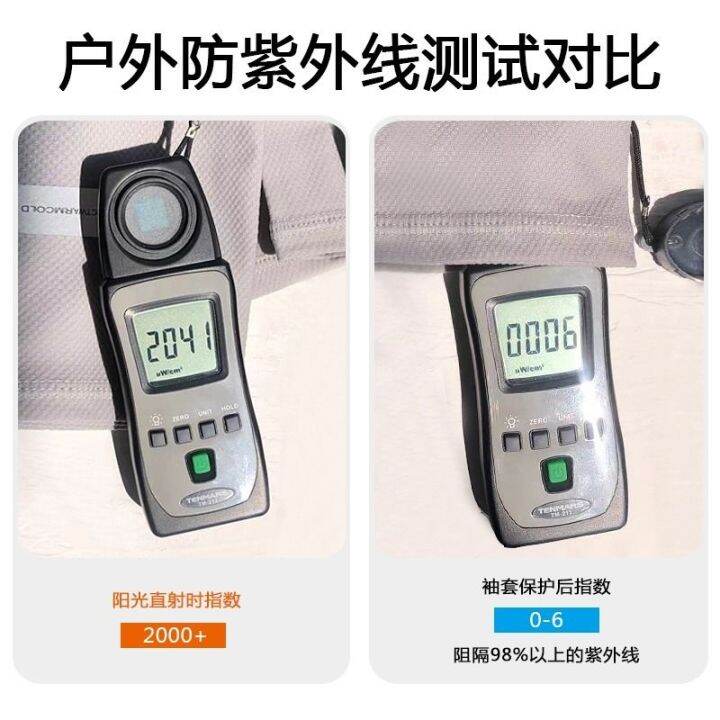 คลุมทั้งใบหน้าการอาบแดดที่ได้รับการป้องกันมาสก์หน้าแบบบางด้วยการป้องกันรังสียูวีสำหรับหน้ากากหน้าผ้าไหมน้ำแข็งกลางแจ้งในสำหรับทั้งหญิงและชายฤดูร้อนที่คอรอบคอใหม่-j-lindeberg-descente-pearly-gates-anew