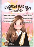 สรุปกฎหมายอาญา ภาคทั่วไป