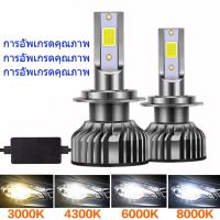 [การอัพเกรดคุณภาพ] ไฟหน้ารถ ไฟหน้า LED อัตโนมัติ 12000LM F2 PLUS H4 H1 H3 H7 H8 H9 H11 H16 9005 HB3 9006 HB4 3000K 4300K 6000K 8000K 15000K 1 คู่