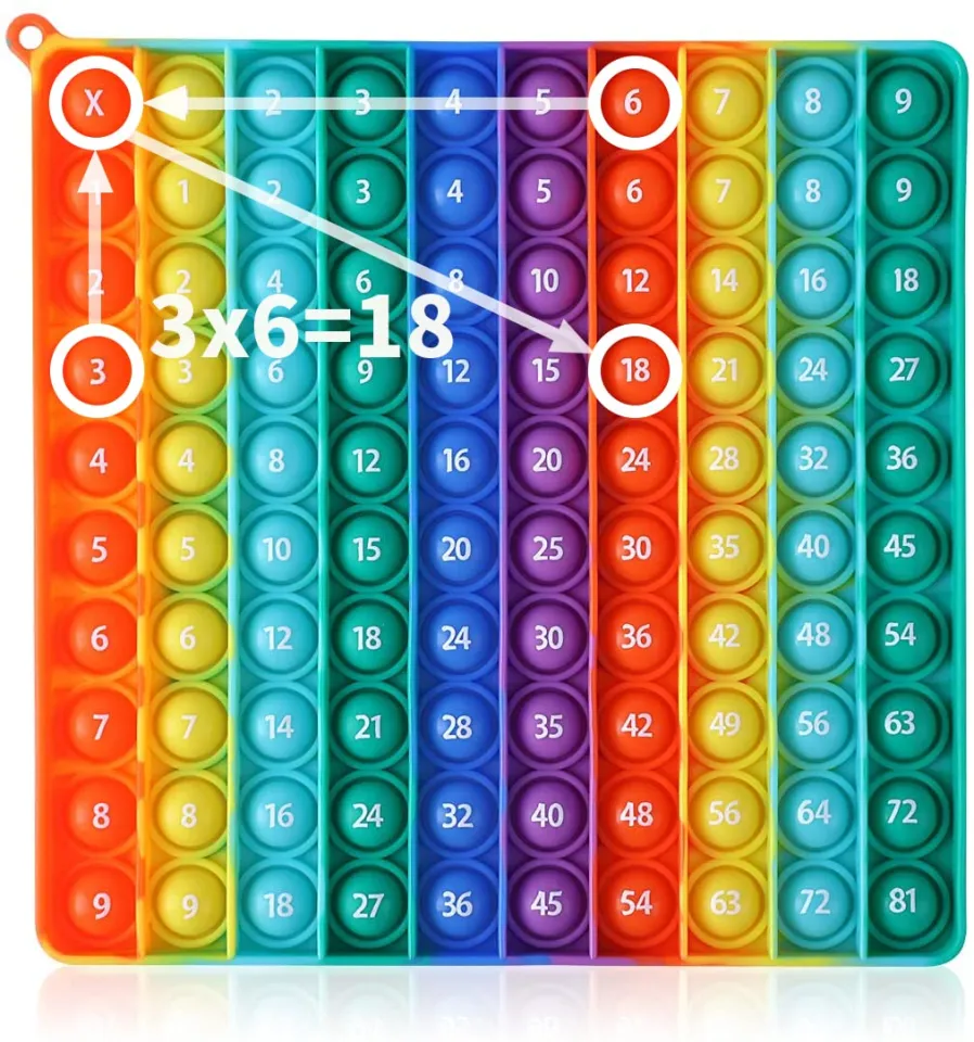 Plastic multiplication hot sale table toy