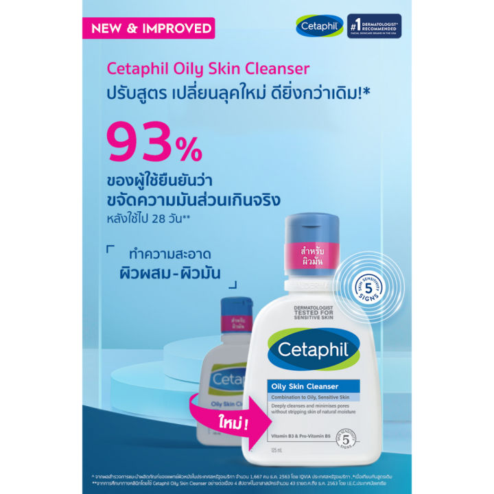 cetaphil-oily-skin-cleanser-125ml-สำหรับผิวมัน