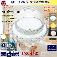 ⭐รุ่นใหม่2022⭐ V-Light โคมไฟเพดานติดลอย 3 แสง โคมซาลาเปา LED ดีไซน์พิเศษ 32W โคม 2 ชั้น 3 STEP รุ่น KING SERIES ปรับได้ 3 แสง ดีไซน์หรูหรา แสงสว่าง ประหยัดไฟ (แพ็ค 6 หลอด)