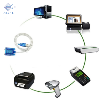 【Paul L】 USB ถึง RS232 Serial Port DB9 9 PIN MALE COM Port Converter ADAPTER CABLE PDA