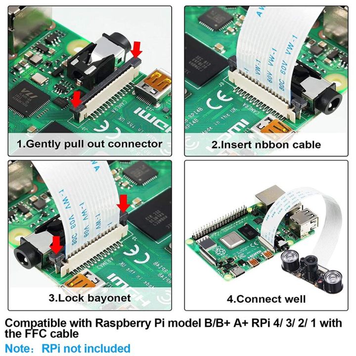 fast-delivery-fuchijin77-กล้องการมองเห็นได้ในเวลากลางคืนราสเบอร์รี่-pi-4-5mp-กล้องเว็บแคม1080p-วิดีโอปรับโฟกัสได้มีไฟ-ir-สำหรับ4b-ราสเบอร์รี่-pi-3b-3b-ศูนย์-ศูนย์-ศูนย์-ศูนย์-ศูนย์-w