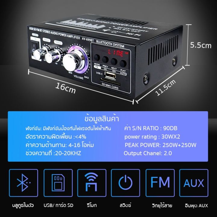 bestbuy-เครื่องขยายเสียง-250w-250w-แอมป์จิ๋ว-สเตอริโอhifi-ไร้สายบลูทู-ธ-วิทยุ-fm-amplifier-ปรีปรับเสียง-บริการเก็บเงินปลายทาง