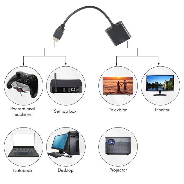 1080p-to-vga-with-audio-converter-adapter-usb-power-video-cable-black