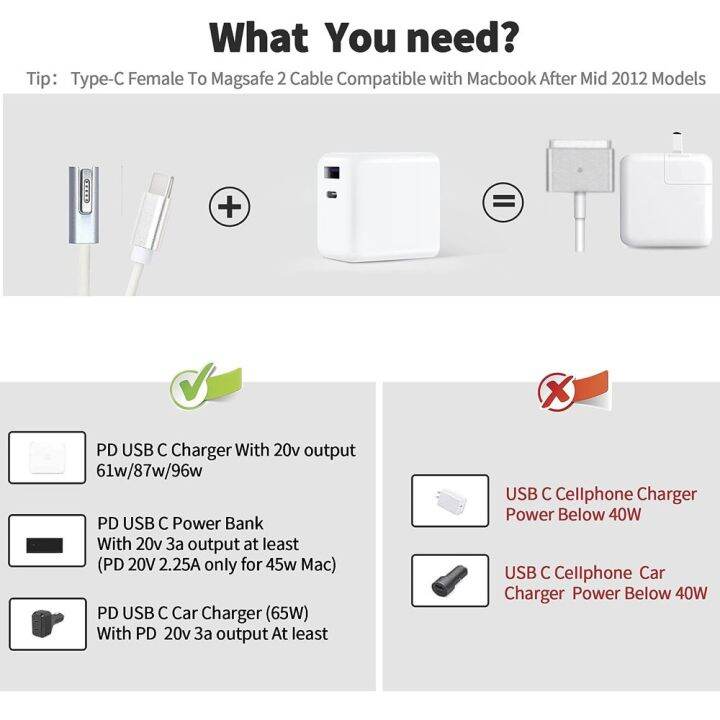 100w-usb-type-c-ไปเป็นแม่เหล็ก1-2สายอะแดปเตอร์สำหรับ-macbook-air-pro-หัวเปลี่ยนสายชาร์จ-pd-ชาร์จไฟสายชาร์จเร็ว