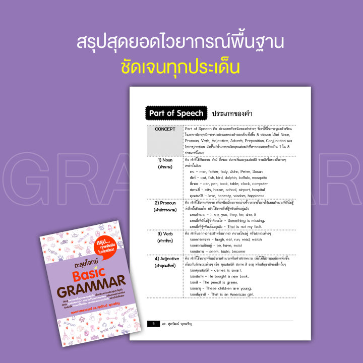 หนังสือ-ตะลุยโจทย์-basic-grammar