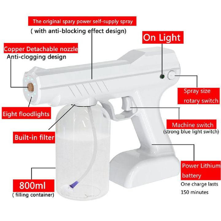 ปืนพ่นฆ่าเชื้อ-nano-spray-gun-ปืนพ่นแอลกอฮอล์