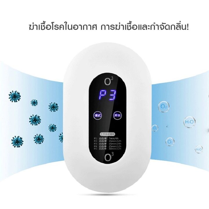 ถูกที่สุด-สินค้าพร้อมส่งทั่วไทย-ส่งไวมาก-air-purifier-เครื่องฟอกอาศ-อัตราการฆ่าเชื้อ-99-99-เครื่องกำจัดกลิ่น-ฟอกอากาศ-ขจัดกลิ่นเหม็น-ลดเชื้อแบคทีเรีย