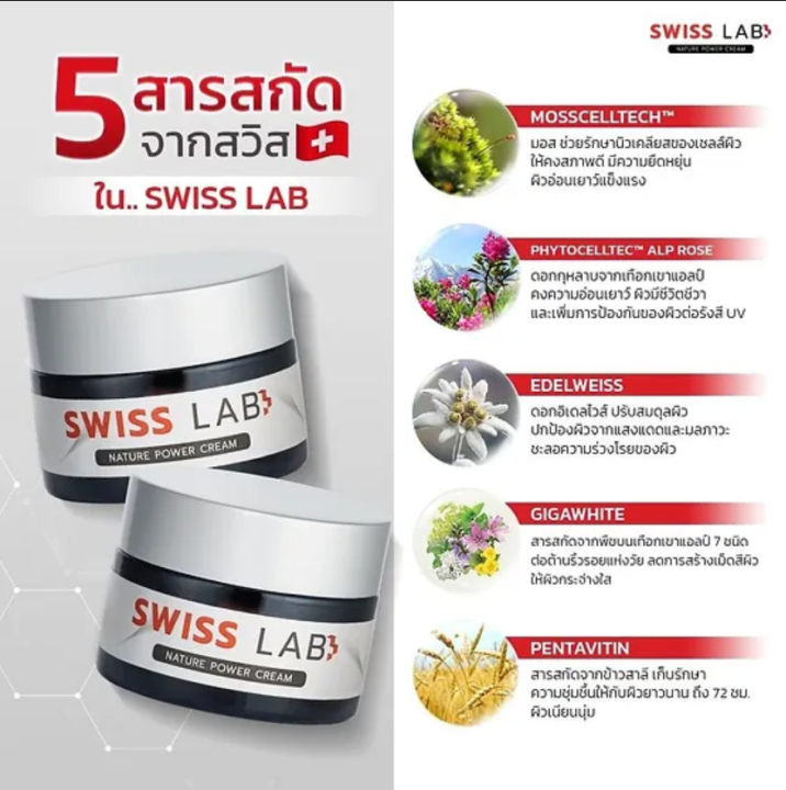 1-แถม-1-swiss-lab-nature-power-cream-ครีมสวิสแล็บ-ครีมอาตุ่ย-ปริมาณ-30-g