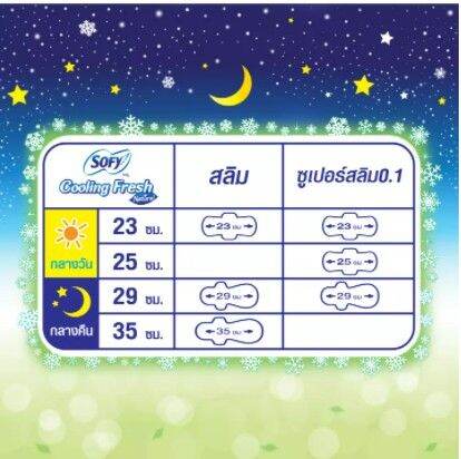 sofy-โซฟี-คูลลิ่ง-เฟรช-เนเชอรัล-ซูเปอร์สลิม0-1-ผ้าอนามัย-สำหรับกลางคืน-มีปีก-29-ซม-10-ชิ้น-x3-แพ็ค-สูตรเย็น