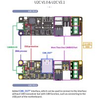 V2.1 Adapter Board Supports CAN Bus Connection USB To CAN Bus Module, with 3 CAN Output Interface