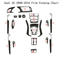 สำหรับออดี้ A5 2008-2016ภายในแผงควบคุมกลางมือจับประตู3D5D คาร์บอนไฟเบอร์สติ๊กเกอร์ D Ecals รถจัดแต่งทรงผมประดับ