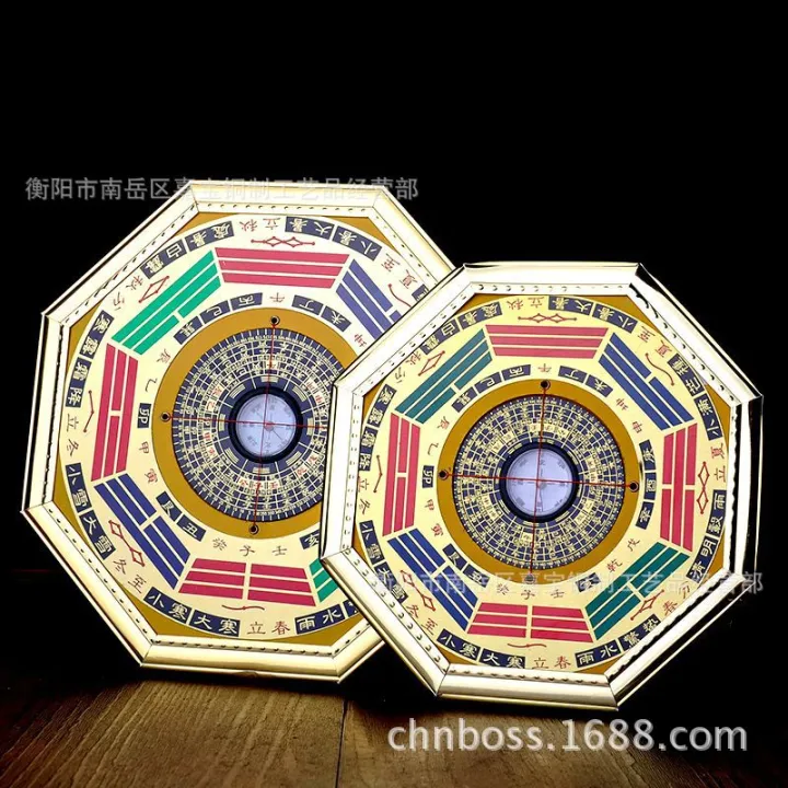 Town House Compass Bagua Mirror Concave and Convex Mirror Compass Bagua
